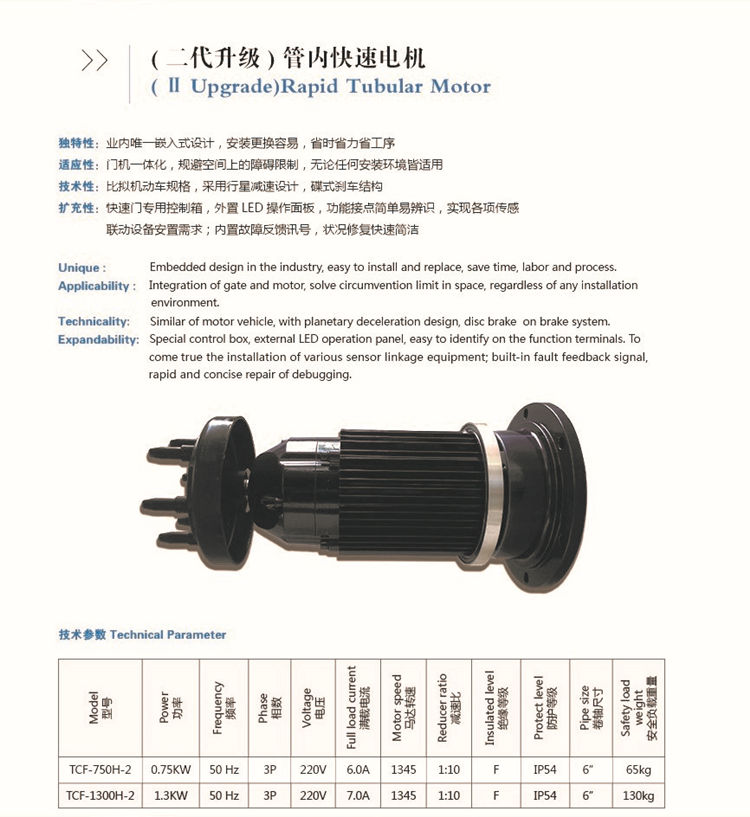 內置快速門(mén)-升級