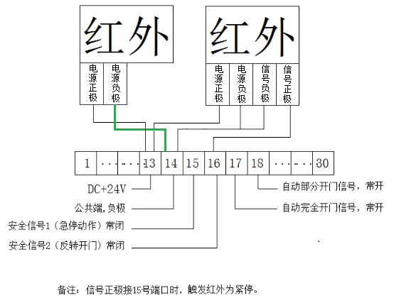 快速卷簾門(mén)-接線(xiàn)示意圖