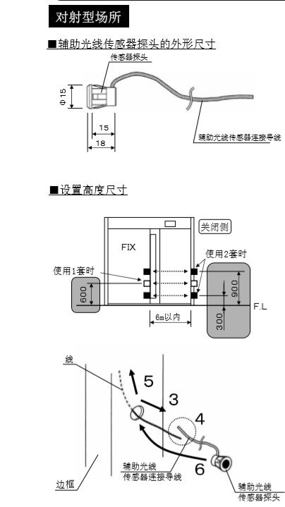 自動(dòng)門(mén)輔助光線(xiàn)傳感器安裝技術(shù)