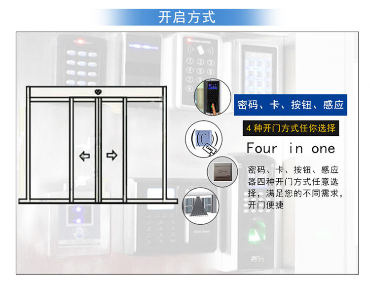 自動(dòng)門(mén)識別類(lèi)型.png