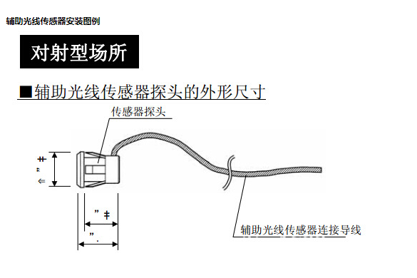 輔助光線(xiàn)傳感器安裝圖片