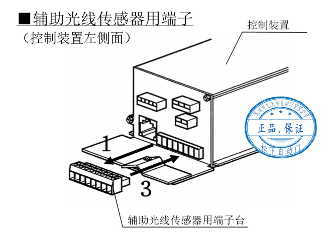 輔助光線(xiàn)傳感器的連接