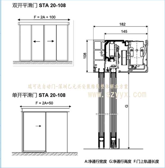 瑞可達自動(dòng)門(mén)STA20（設計結構圖紙）