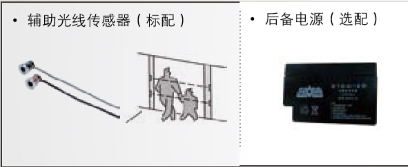 附加功能（備用電源、輔助光線(xiàn)傳感器）