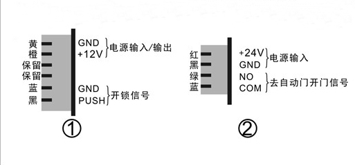 自動(dòng)門(mén)電磁鎖-接線(xiàn)詳情