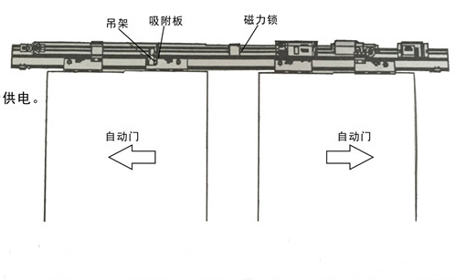 自動(dòng)門(mén)電磁鎖整體結構