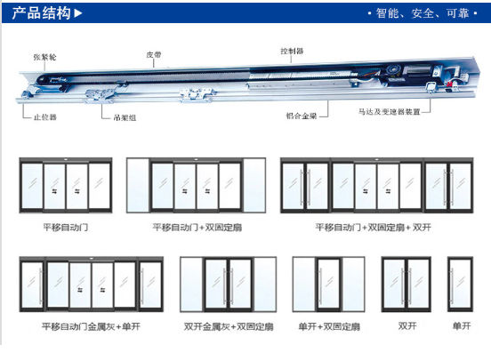 玻璃自動(dòng)感應門(mén)（門(mén)體樣式）