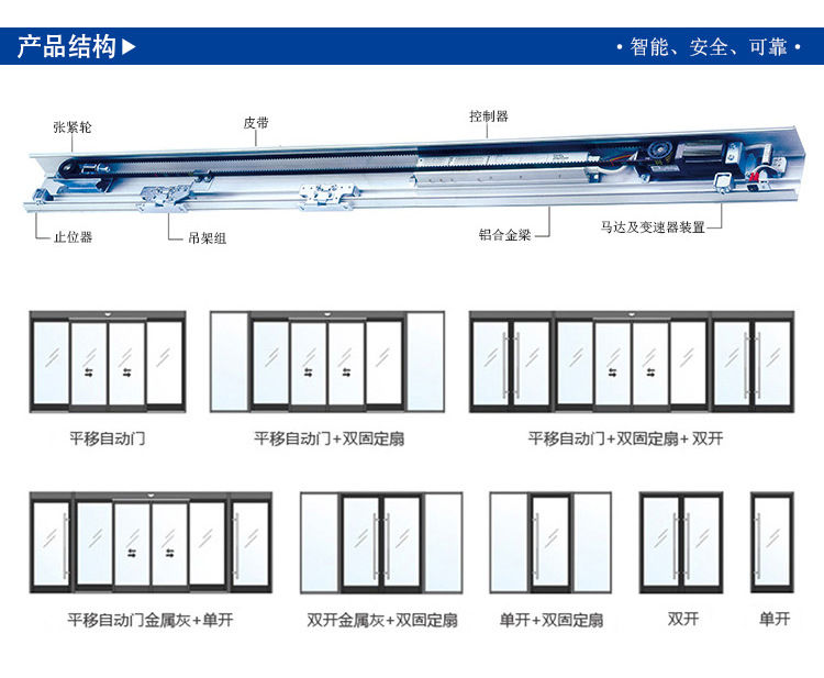 感應門(mén)-門(mén)體設計樣式