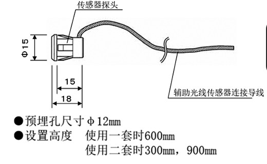 防夾安全光線(xiàn)安裝預埋孔