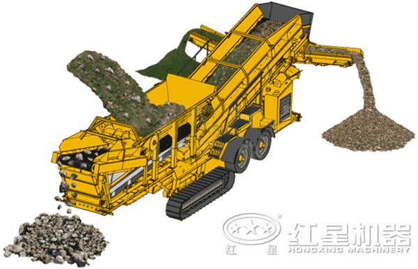 建筑垃圾破碎機(jī)優(yōu)勢圖
